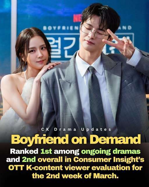 According to Consumer Insight’s OTT K content viewer evaluation report for the second week of March, boyfriendondemand has ranked 1st among ongoing dramas in recognition and viewing interest. The drama also placed 2nd overall among all evaluated titles, showing strong viewer attention and growing interest among OTT audiences. Ck Drama updates
