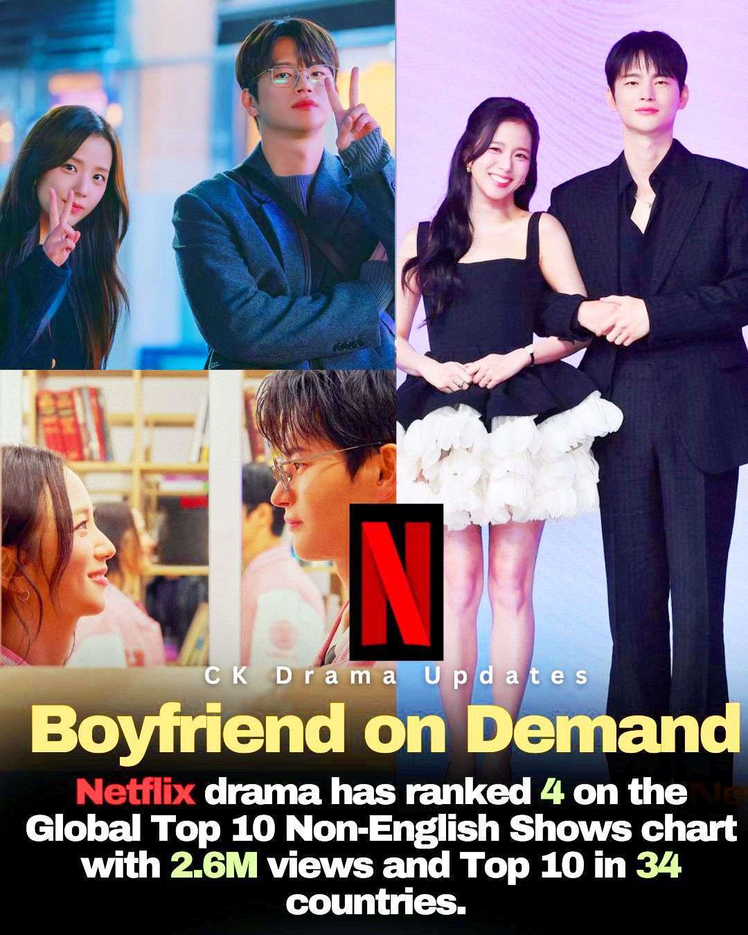 Netflix series boyfriendondemand has ranked 4 on Netflix’s Global Top 10 Non English Shows chart , recording 2.6 million views and 25.6 million viewing hours during its debut tracking week  
It has also entered the Top 10 in 34 countries, including Singapore, Hong Kong, Mexico, Indonesia, Brazil, and Chile, and ranked 1 on Netflix Korea. Ck Drama updates