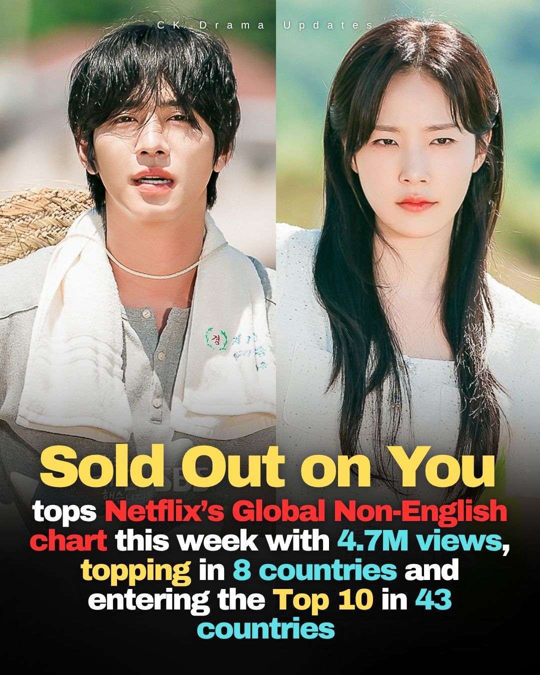 soldoutonyou has made a powerful global impact, topping Netflix’s Top 10 Non English Shows this week, achieving 4.7 million views, ranking 1 in 8 countries, and entering the Top 10 in 43 countries worldwide, reflecting its strong international performance and rising popularity.  
Starring ahnhyoseop , chaewonbin , and kimbum , the drama blends romance, comedy, and mystery in a refreshing storyline. It follows Matthew Lee, a man hiding a secret identity while quietly managing life around a mushroom farm, and Dam Ye jin, a determined show host whose search for truth unexpectedly pulls her into his world, turning misunderstand Ck Drama updates