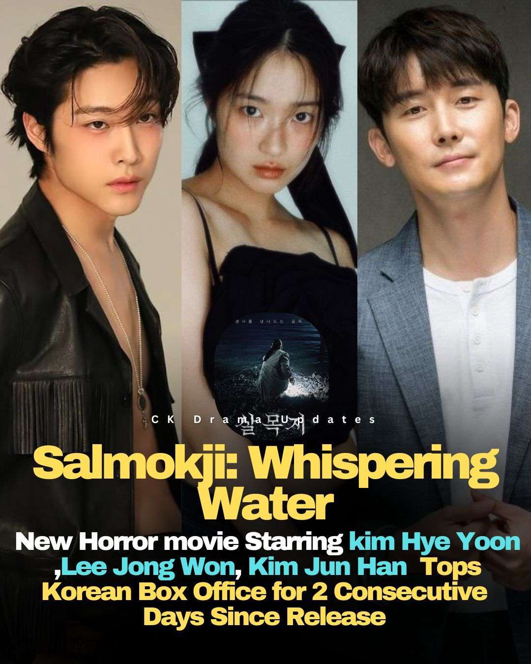 salmokji Whispering Water has made a strong start at the Korean box office, debuting at No. 1 with 89,913 moviegoers on its opening day and reaching a cumulative audience of 116,826 including pre screenings. The film recorded a notable opening for a Korean horror release in recent years. CK Drama Updates