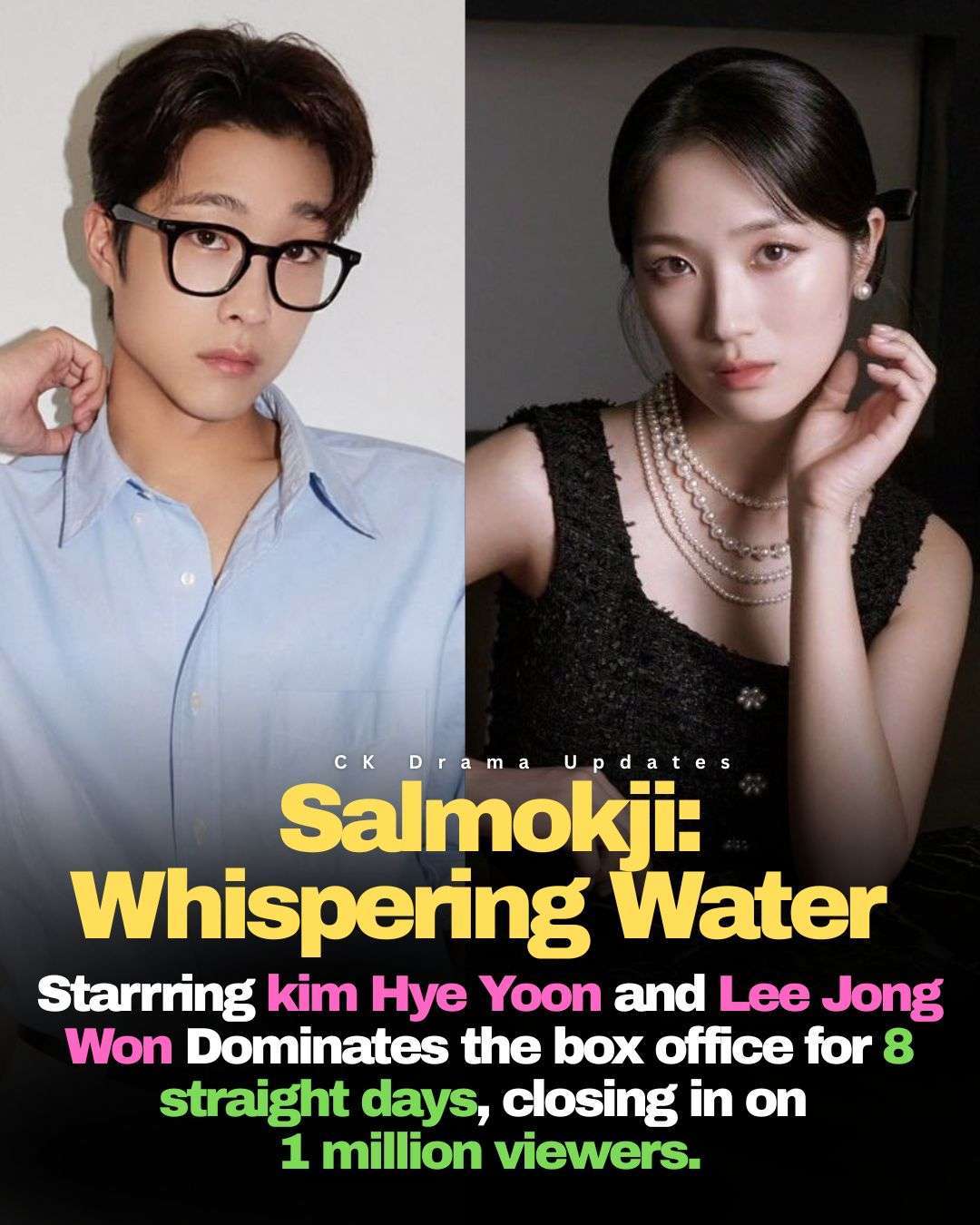 Salmokji continues its steady box office run, maintaining the No.1 position for 8 consecutive days. Led by kimhyeyoon and leejongwon , the film recorded an additional 68,749 viewers on April 15 alone, bringing its cumulative total to 931,078 admissions. 
With less than 70,000 viewers needed to surpass the 1 million mark, Salmokji is now on track to reach this milestone very soon. The film had already exceeded its break even point of 800,000 viewers on its 7th day of release, highlighting its consistent performance and positive audience response. CK Drama Updates
