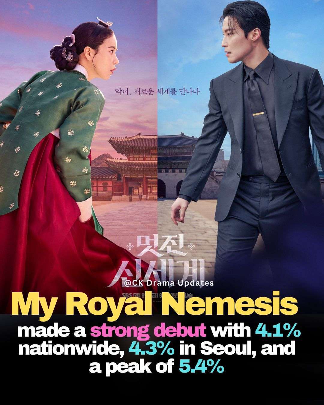 myroyalnemesis has made a strong debut, drawing attention right from its premiere. The drama recorded an average nationwide household rating of 4.1%, reaching 788,000 viewers, while the Seoul metropolitan area performed slightly higher with an average of 4.3%, peaking at 5.4% with around 502,000 viewers. The opening response highlights solid early interest and steady curiosity from viewers. Ck Drama updates