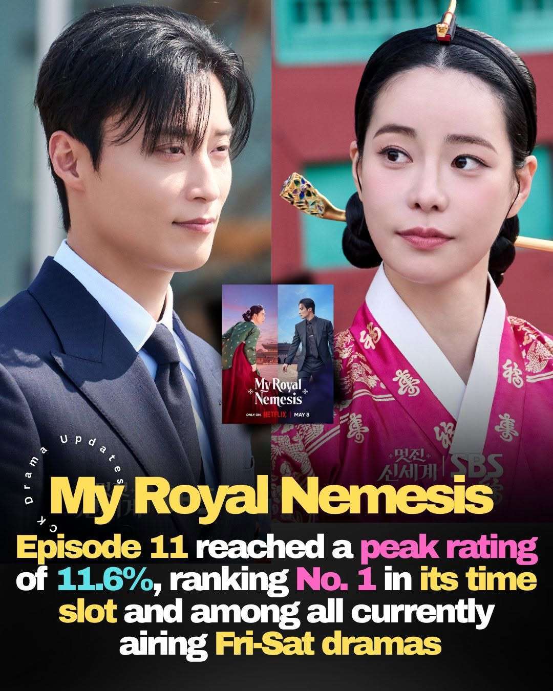 myroyalnemesis continues its unstoppable rise!  
Following the emotional "promise kiss” between Shin Seo ri and cha se gye in Episode 11, SBS’s hit fantasy romance drama achieved its highest ratings yet, reaching an impressive peak of 11.6% nationwide. The episode also recorded 10.1% in the metropolitan area and 9.9% nationwide, securing the No. 1 spot in its time slot and ranking as the most watched Friday–Saturday drama currently on air. Ck Drama updates