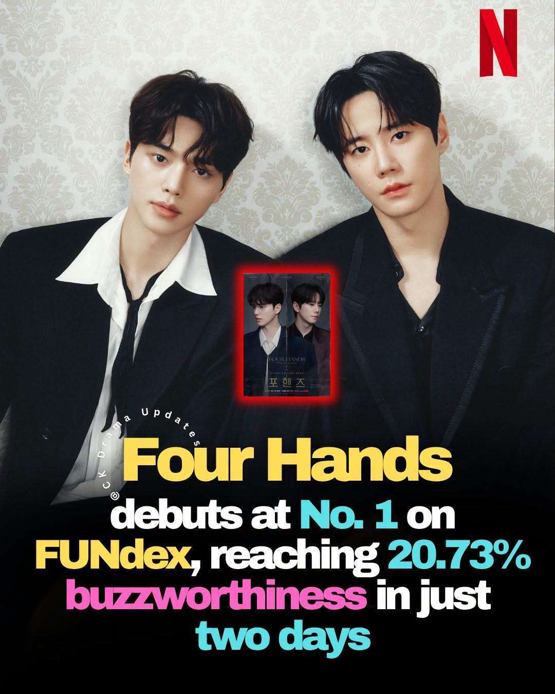 fourhandtwosonatas continues to dominate the conversation!😍🔥
According to the latest FUNdex TV OTT Drama Buzz rankings for the 4th week of August, Four Hands, Two Sonatas ranked No. 1 with an impressive 20.73% buzzworthiness score.
Starring songkang , leejunyoung , and janggyuri , the drama follows the intertwined lives of talented musicians whose dreams, rivalries, friendships, and first loves unfold through the world of classical music. Ck Drama updates